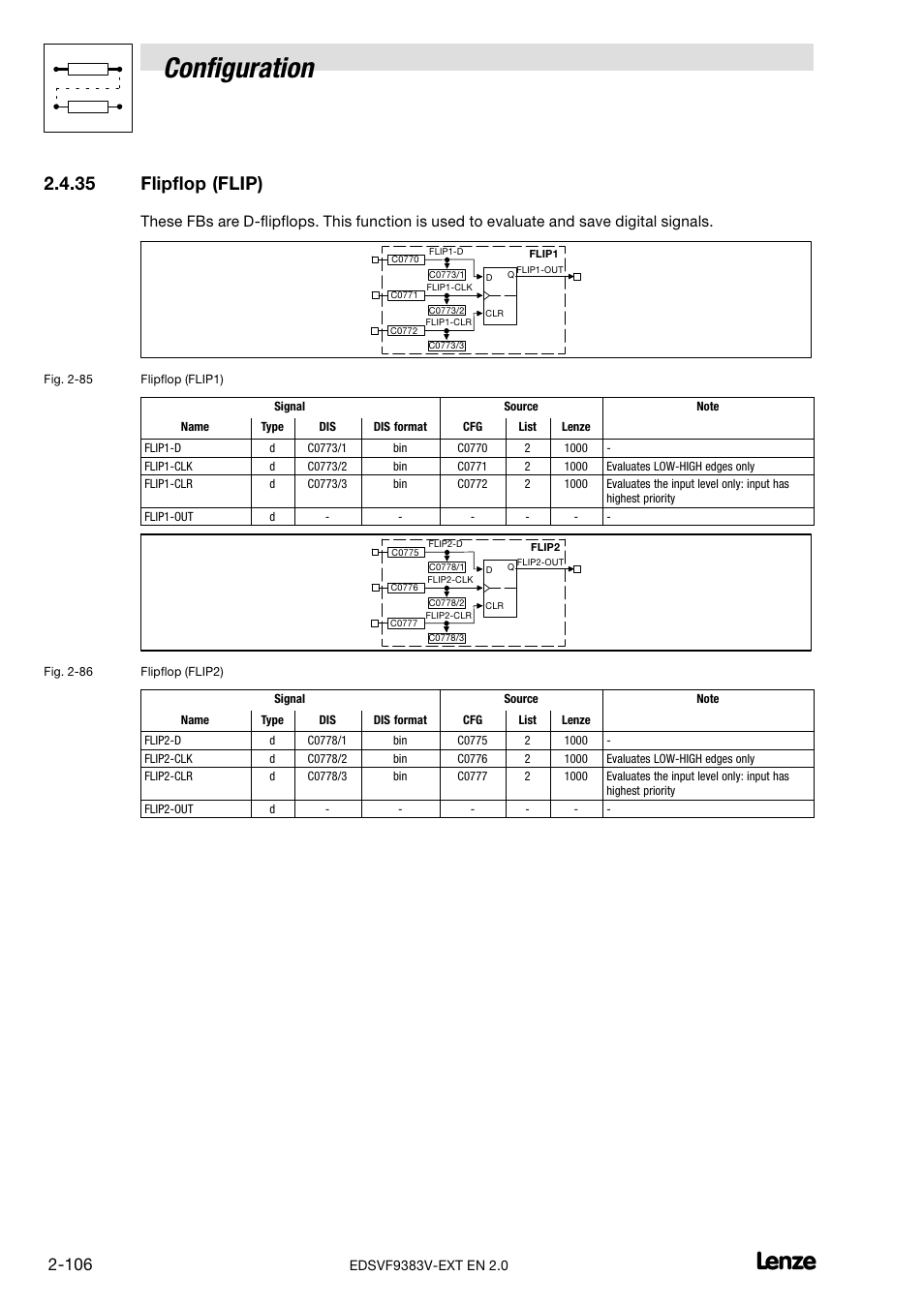 Flipflop (flip), Configuration, 35 flipflop (flip) | Lenze EVF9383 User Manual | Page 114 / 232