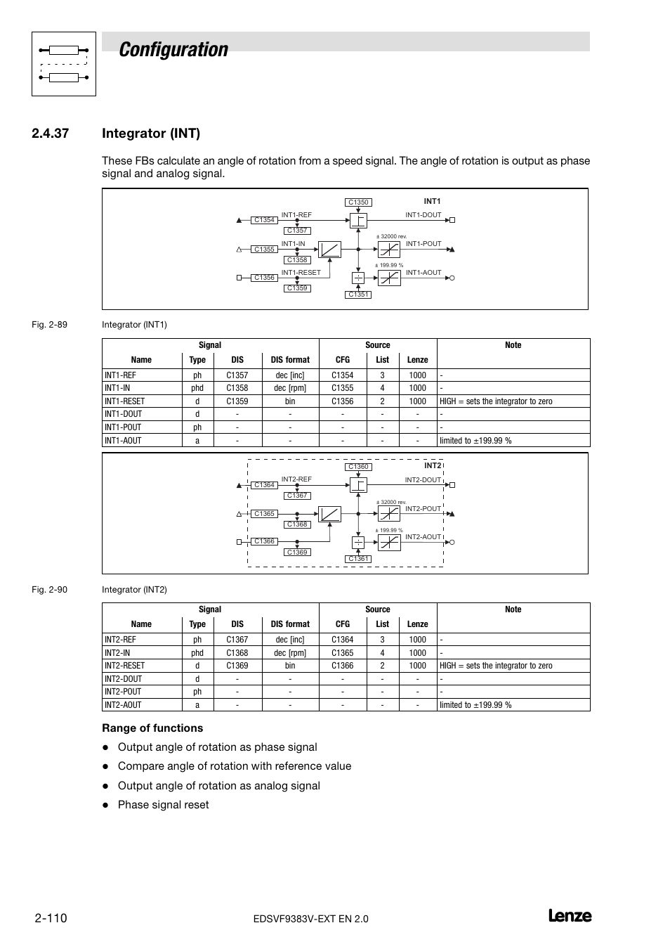 Integrator (int), Configuration, 37 integrator (int) | Range of functions, Output angle of rotation as phase signal, Compare angle of rotation with reference value, Output angle of rotation as analog signal, Phase signal reset | Lenze EVF9383 User Manual | Page 118 / 232