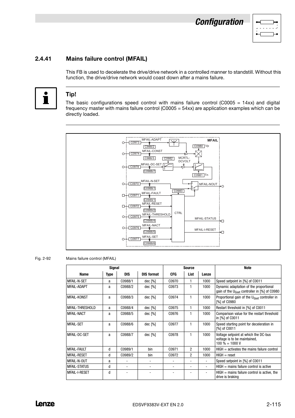 Mains failure control (mfail), Configuration, 41 mains failure control (mfail) | Lenze EVF9383 User Manual | Page 123 / 232