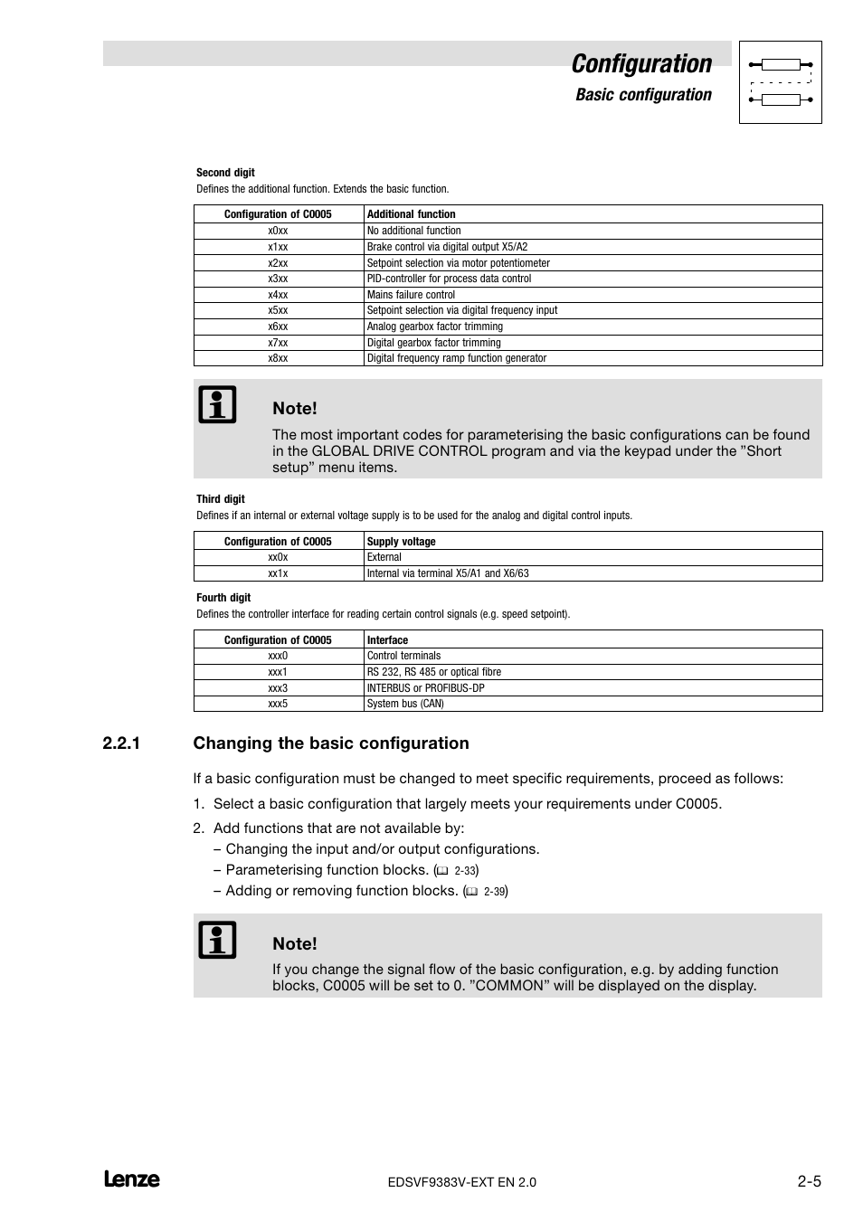 Changing the basic configuration, Configuration, Basic configuration | 1 changing the basic configuration | Lenze EVF9383 User Manual | Page 13 / 232