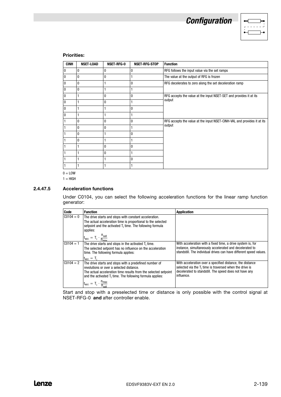 Configuration, Priorities | Lenze EVF9383 User Manual | Page 147 / 232