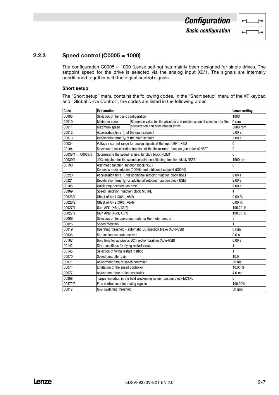 Speed control (c0005 = 1000), Configuration, Basic configuration | Lenze EVF9383 User Manual | Page 15 / 232