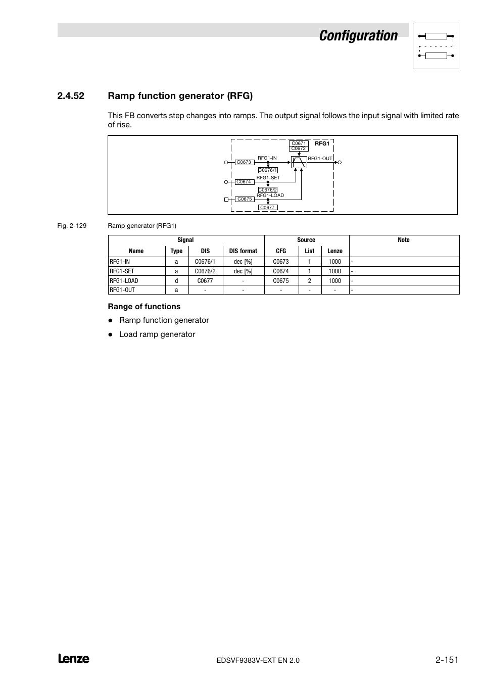 Ramp function generator (rfg), Configuration, 52 ramp function generator (rfg) | Range of functions, Ramp function generator, Load ramp generator | Lenze EVF9383 User Manual | Page 159 / 232