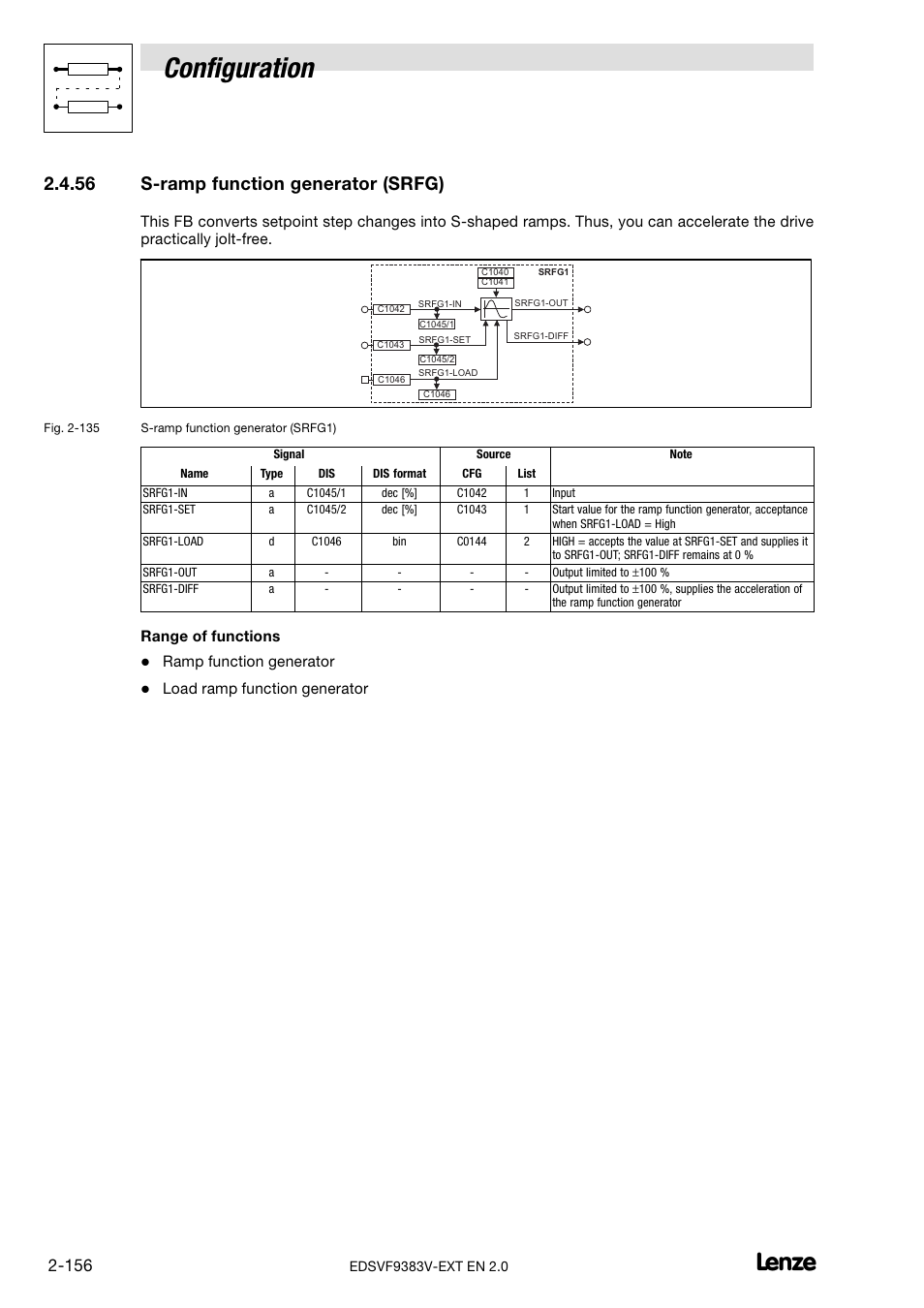 S-ramp function generator (srfg), S−ramp function generator (srfg), Configuration | 56 s−ramp function generator (srfg), Range of functions, Ramp function generator, Load ramp function generator | Lenze EVF9383 User Manual | Page 164 / 232