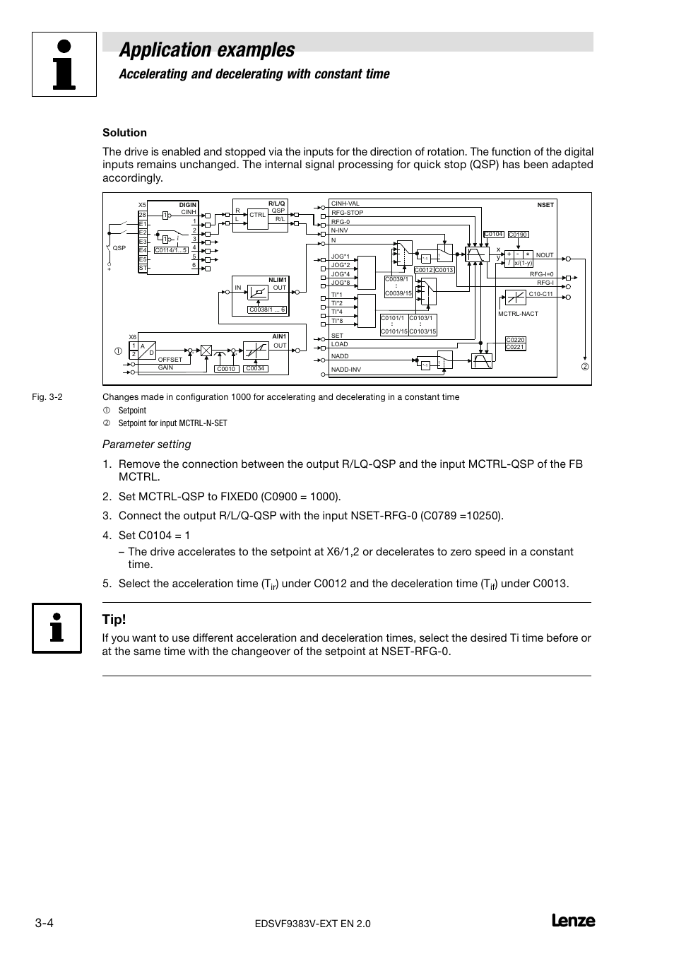 Application examples, Accelerating and decelerating with constant time, Under c0012 and the deceleration time (t | Under c0013 | Lenze EVF9383 User Manual | Page 174 / 232