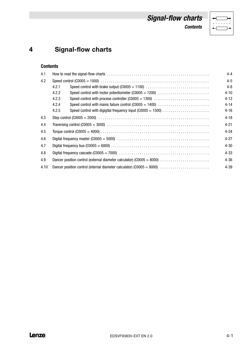 Signal-flow charts, Signal−flow charts, 4signal−flow charts | Lenze EVF9383 User Manual | Page 189 / 232