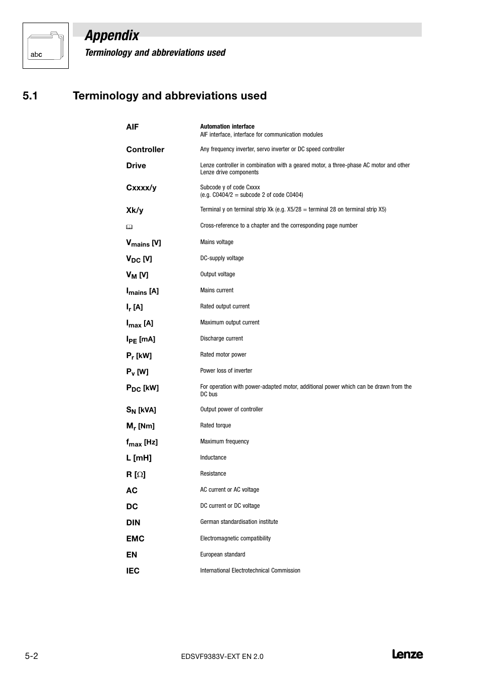 Terminology and abbreviations used, Appendix, 1 terminology and abbreviations used | Lenze EVF9383 User Manual | Page 228 / 232