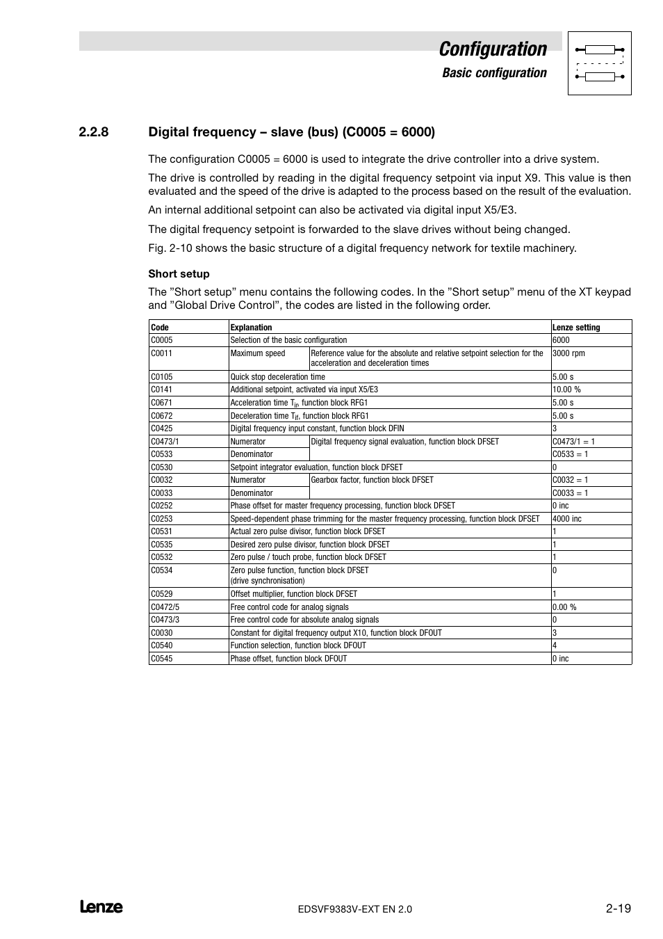 Digital frequency - slave (bus) (c0005 = 6000), Digital frequency – slave (bus) (c0005 = 6000), Configuration | Basic configuration | Lenze EVF9383 User Manual | Page 27 / 232