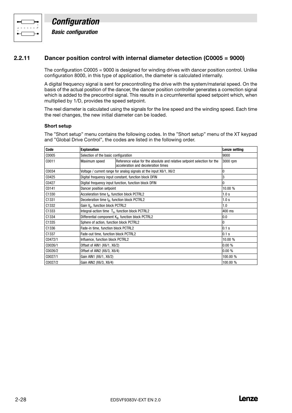 Configuration, Basic configuration | Lenze EVF9383 User Manual | Page 36 / 232