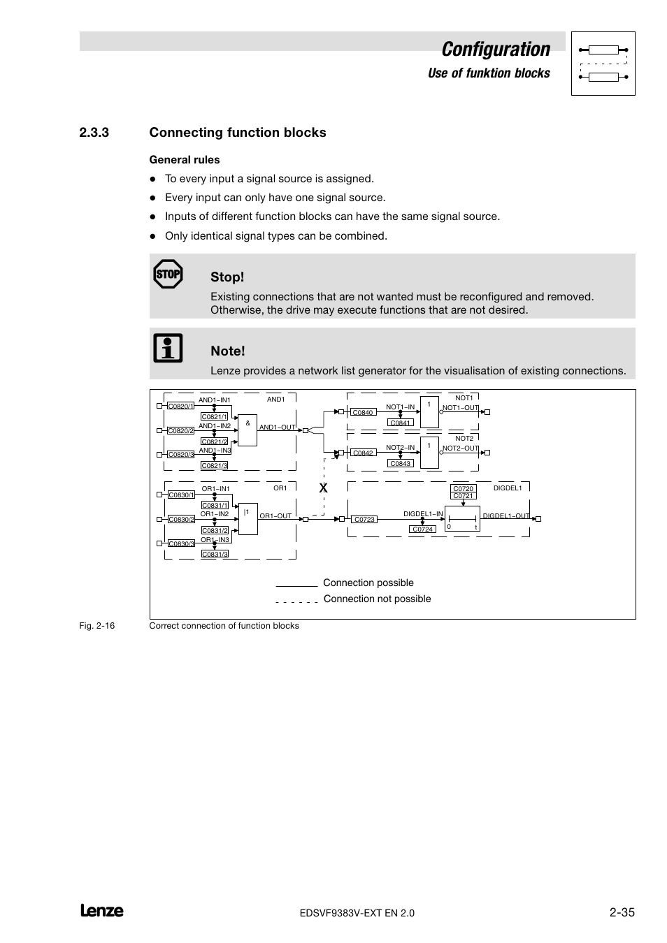 Connecting function blocks, Configuration, Use of funktion blocks | 3 connecting function blocks, Stop | Lenze EVF9383 User Manual | Page 43 / 232