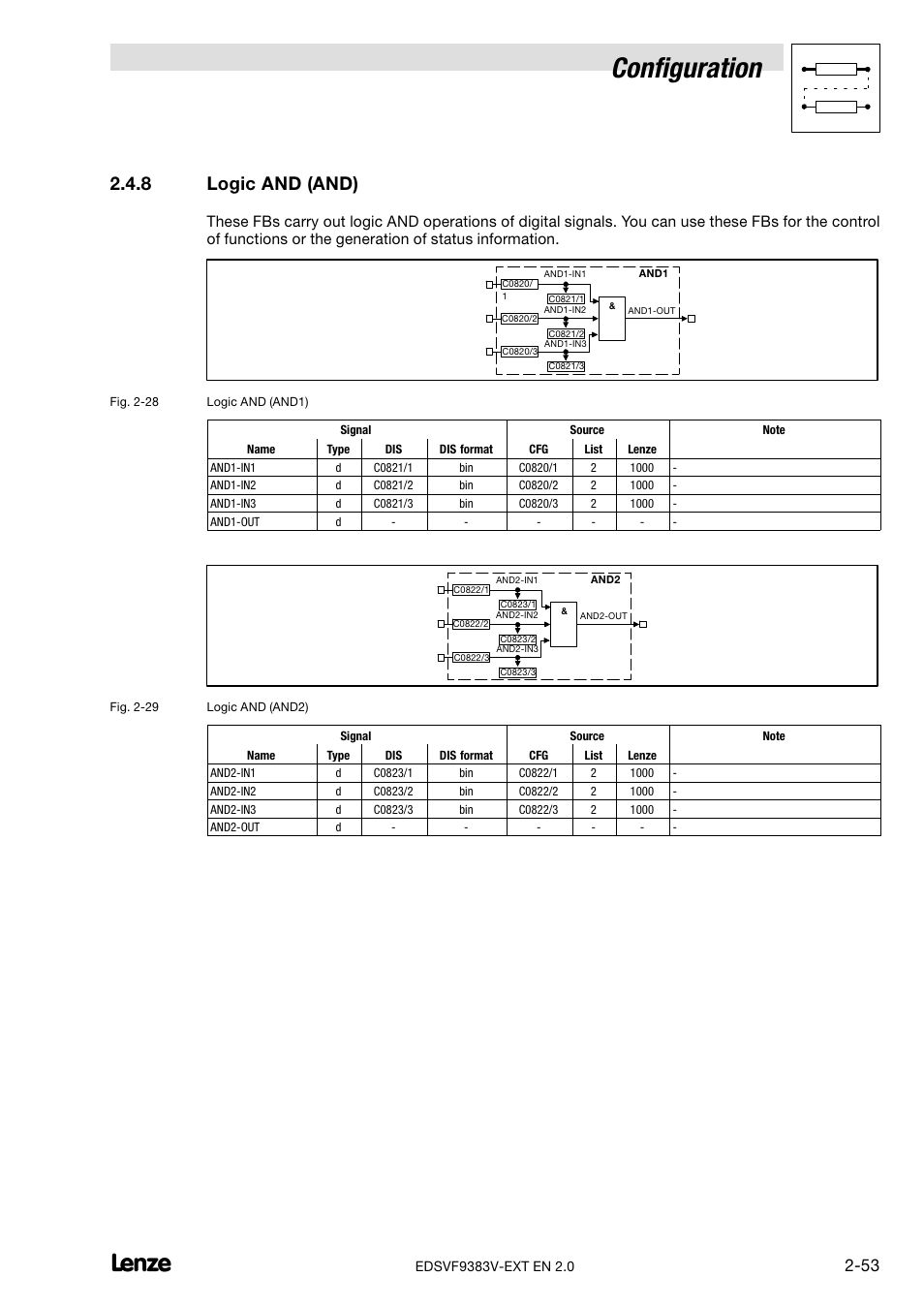 Logic and (and), Configuration, 8 logic and (and) | Lenze EVF9383 User Manual | Page 61 / 232