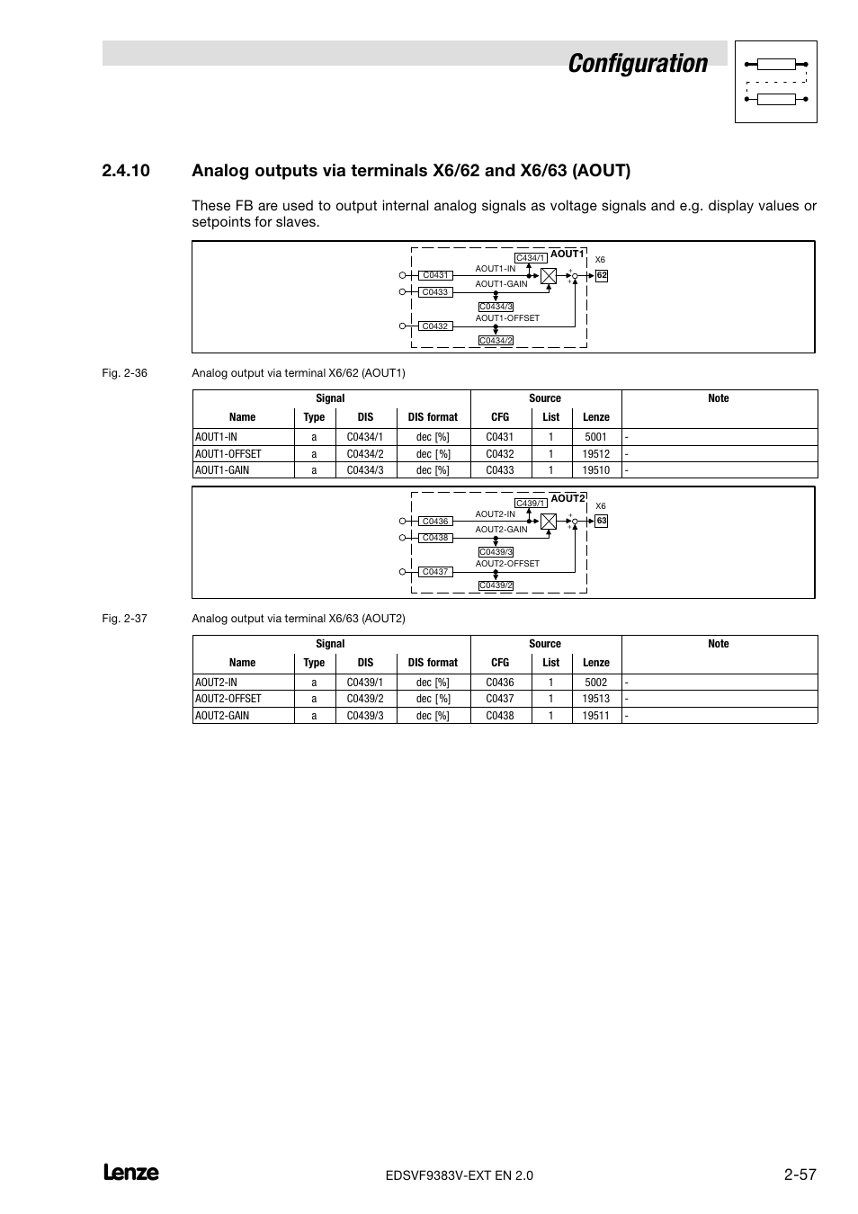 Configuration | Lenze EVF9383 User Manual | Page 65 / 232