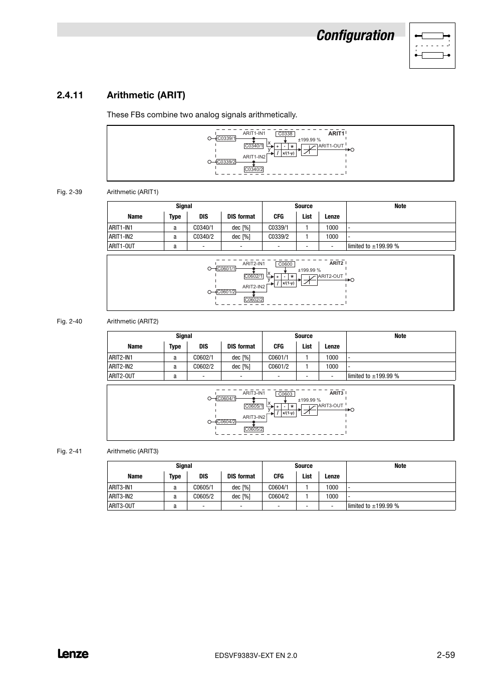 Arithmetic (arit), Configuration, 11 arithmetic (arit) | Lenze EVF9383 User Manual | Page 67 / 232