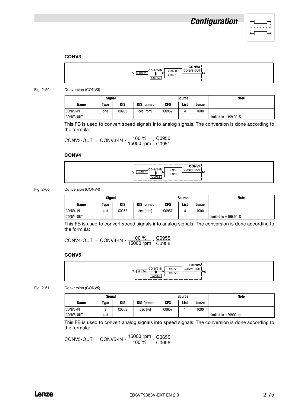Configuration | Lenze EVF9383 User Manual | Page 83 / 232