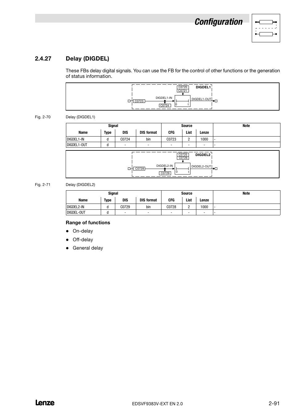Delay (digdel), Configuration, 27 delay (digdel) | Range of functions, On−delay, Off−delay, General delay | Lenze EVF9383 User Manual | Page 99 / 232