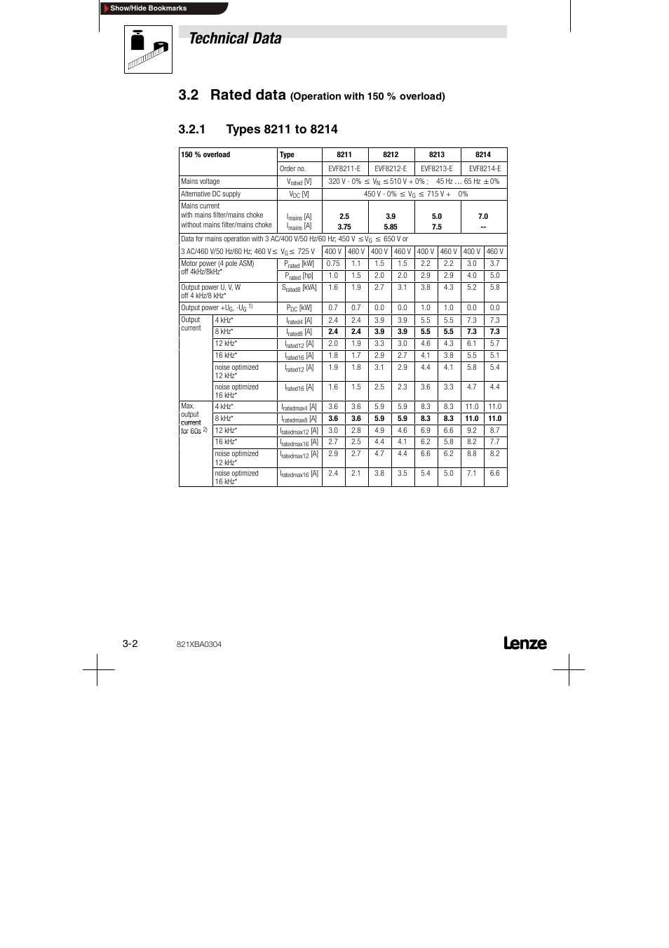2 rated data (operation with 150 % overload), 1 types 8211 to 8214, Technical data | 2 rated data | Lenze 8210 series User Manual | Page 12 / 70