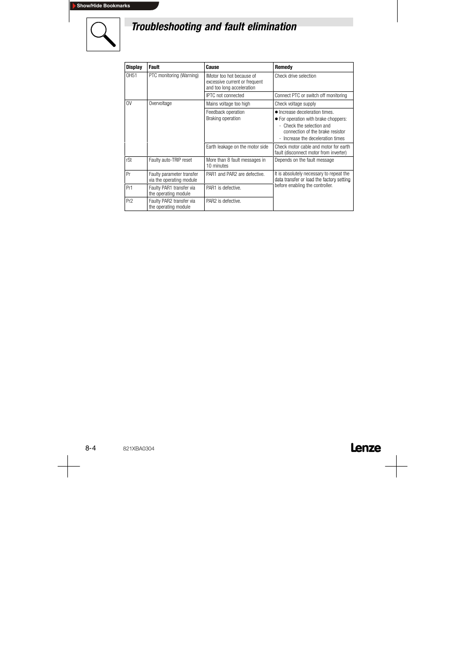 Troubleshooting and fault elimination | Lenze 8210 series User Manual | Page 62 / 70