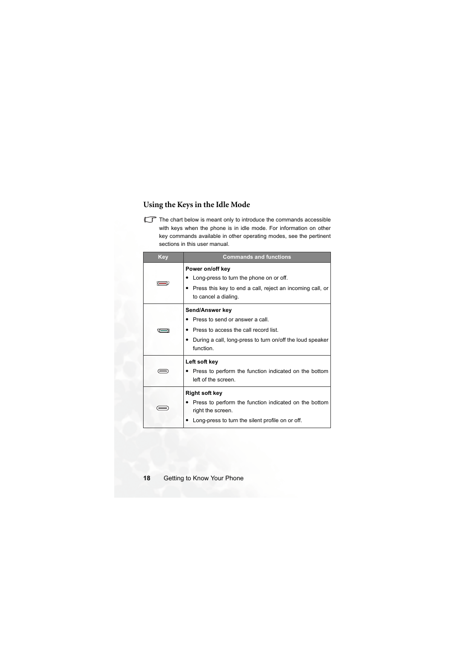 Using the keys in the idle mode | BenQ Z2 User Manual | Page 34 / 148