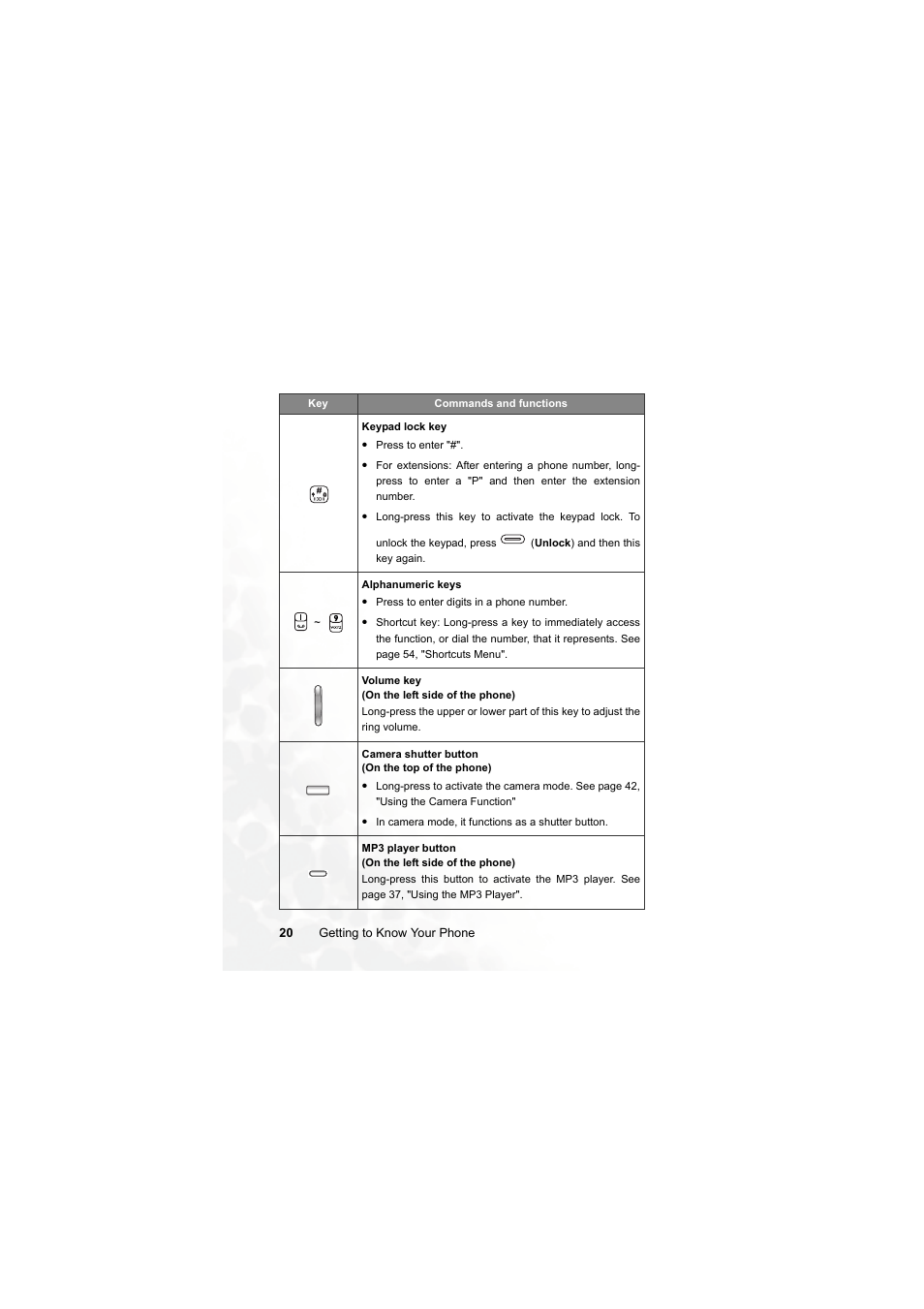 BenQ Z2 User Manual | Page 36 / 148