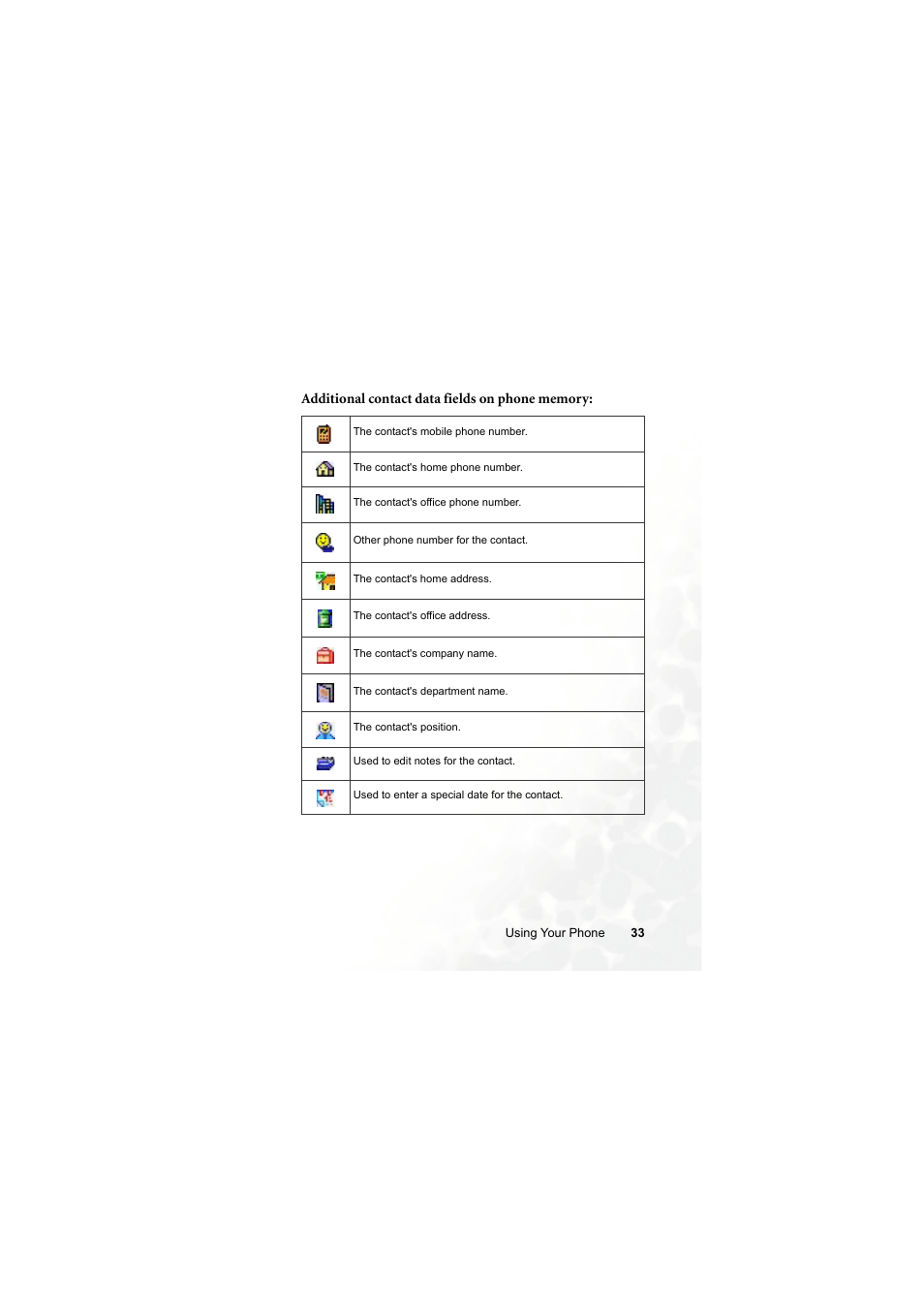 BenQ Z2 User Manual | Page 49 / 148