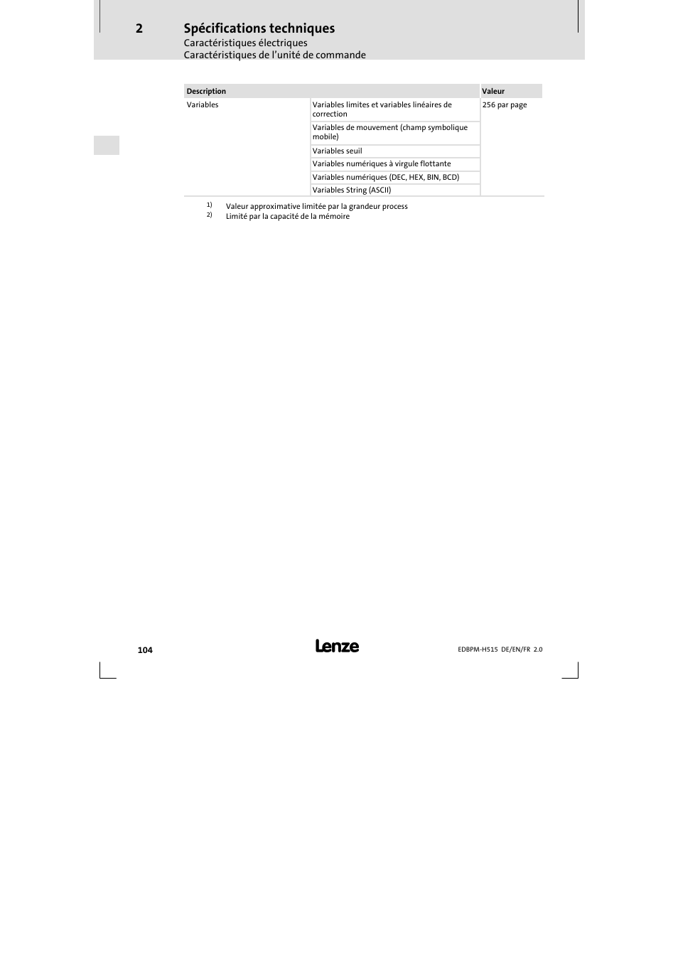 Spécifications techniques | Lenze EPM-H515 User Manual | Page 104 / 138