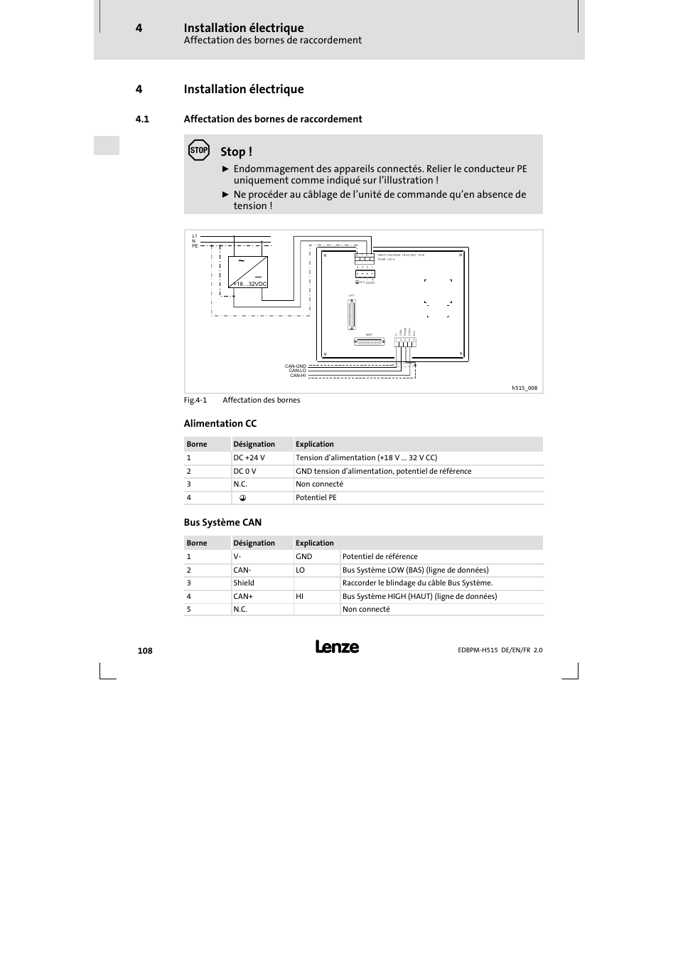 4 installation électrique, 1 affectation des bornes de raccordement, Installation électrique | Affectation des bornes de raccordement, 4installation électrique, Stop, Alimentation cc, Bus système can | Lenze EPM-H515 User Manual | Page 108 / 138