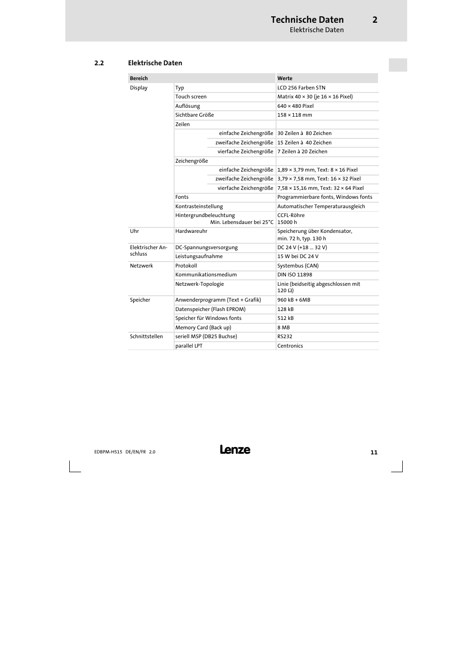 2 elektrische daten, Elektrische daten, Technische daten | Lenze EPM-H515 User Manual | Page 11 / 138