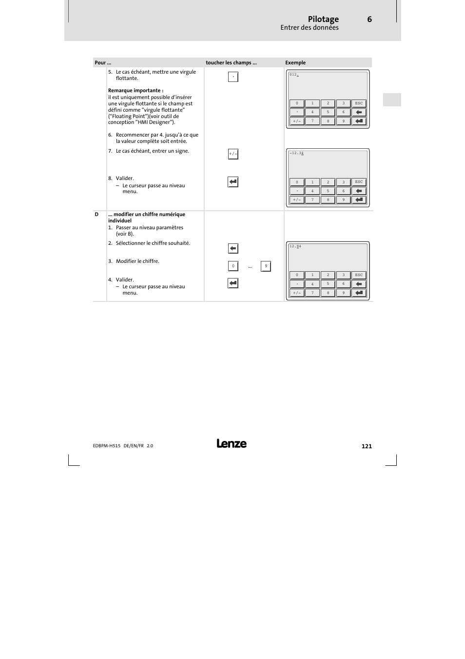 Pilotage, Entrer des données | Lenze EPM-H515 User Manual | Page 121 / 138