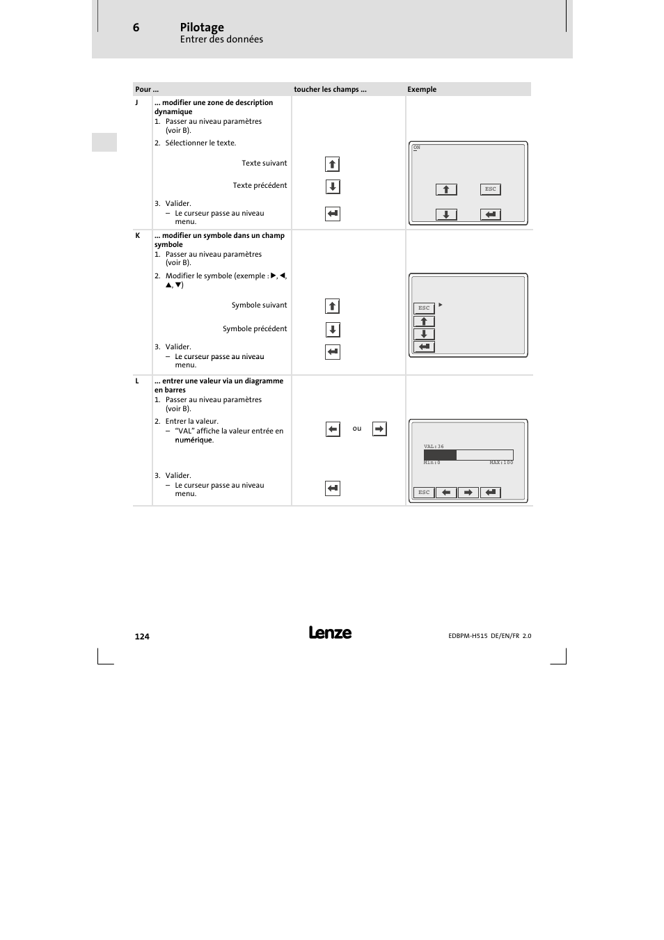 Pilotage, Entrer des données | Lenze EPM-H515 User Manual | Page 124 / 138