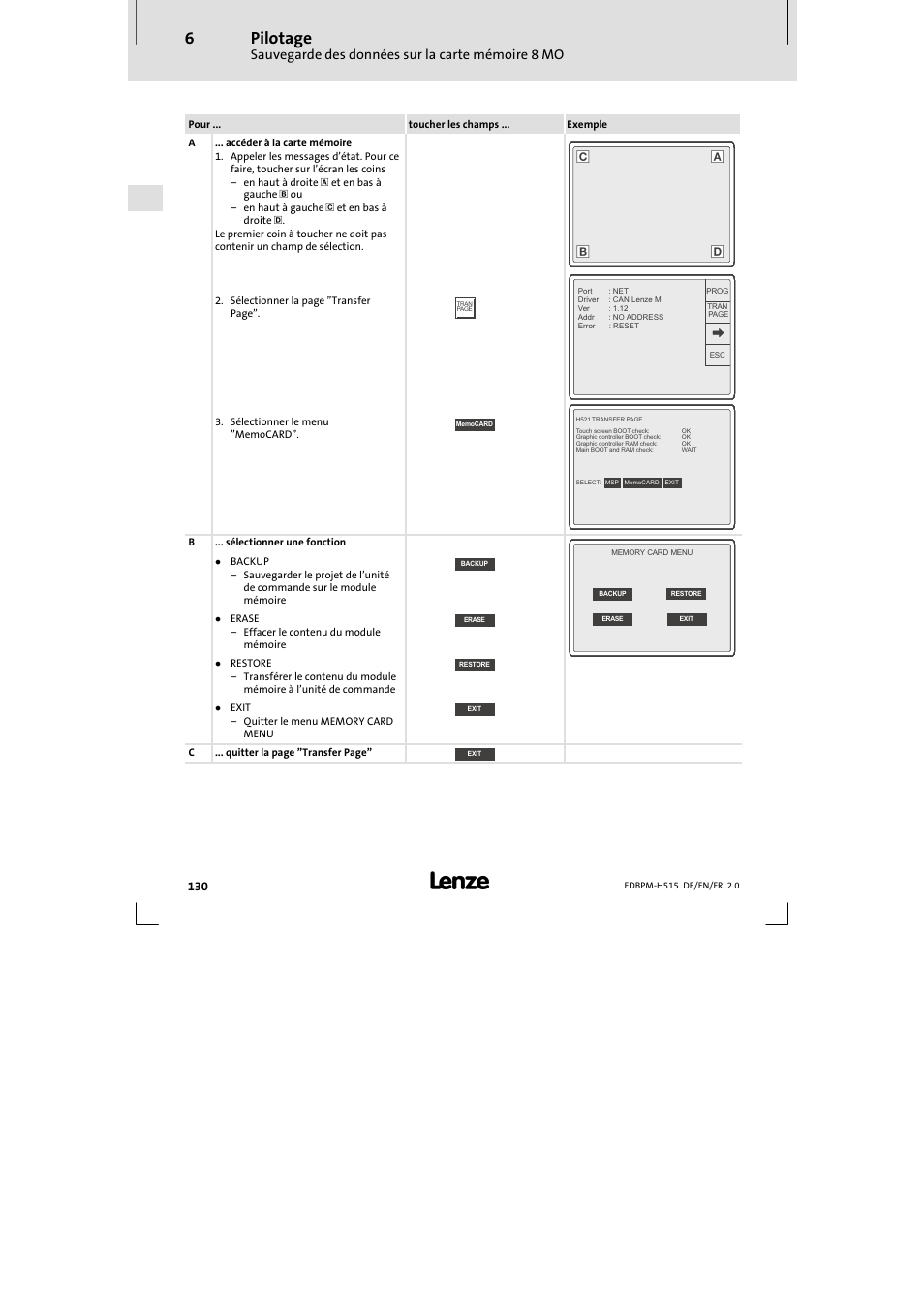 Pilotage, Sauvegarde des données sur la carte mémoire 8 mo | Lenze EPM-H515 User Manual | Page 130 / 138