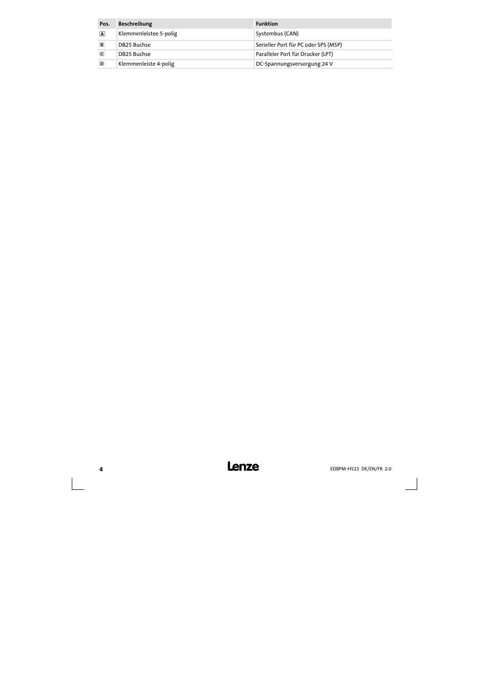 Legende | Lenze EPM-H515 User Manual | Page 4 / 138