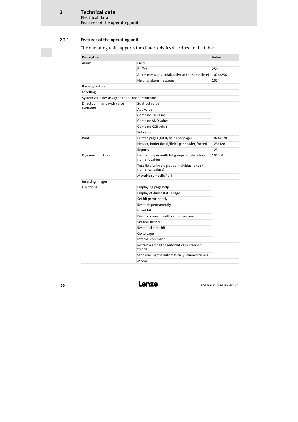 1 features of the operating unit, Features of the operating unit, Technical data | Lenze EPM-H515 User Manual | Page 56 / 138