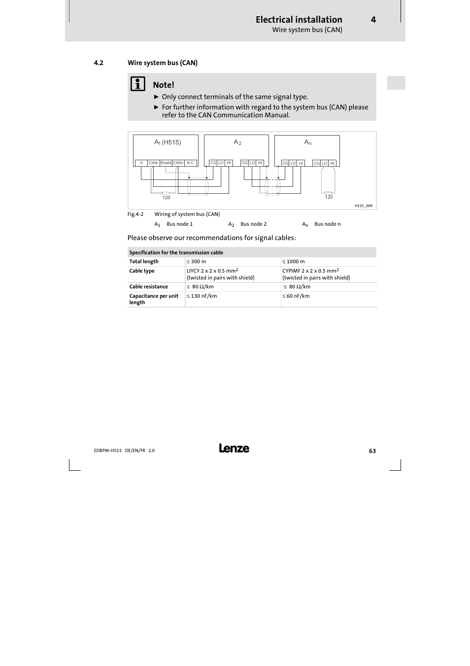 2 wire system bus (can), Wire system bus (can), Electrical installation | Lenze EPM-H515 User Manual | Page 63 / 138