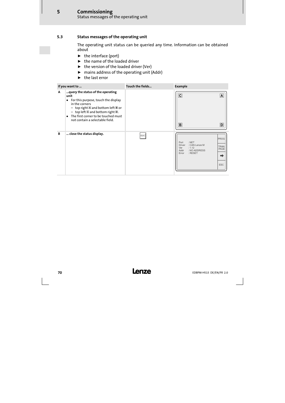 3 status messages of the operating unit, Status messages of the operating unit, Commissioning | The interface (port), The name of the loaded driver, The version of the loaded driver (ver), Mains address of the operating unit (addr), The last error | Lenze EPM-H515 User Manual | Page 70 / 138