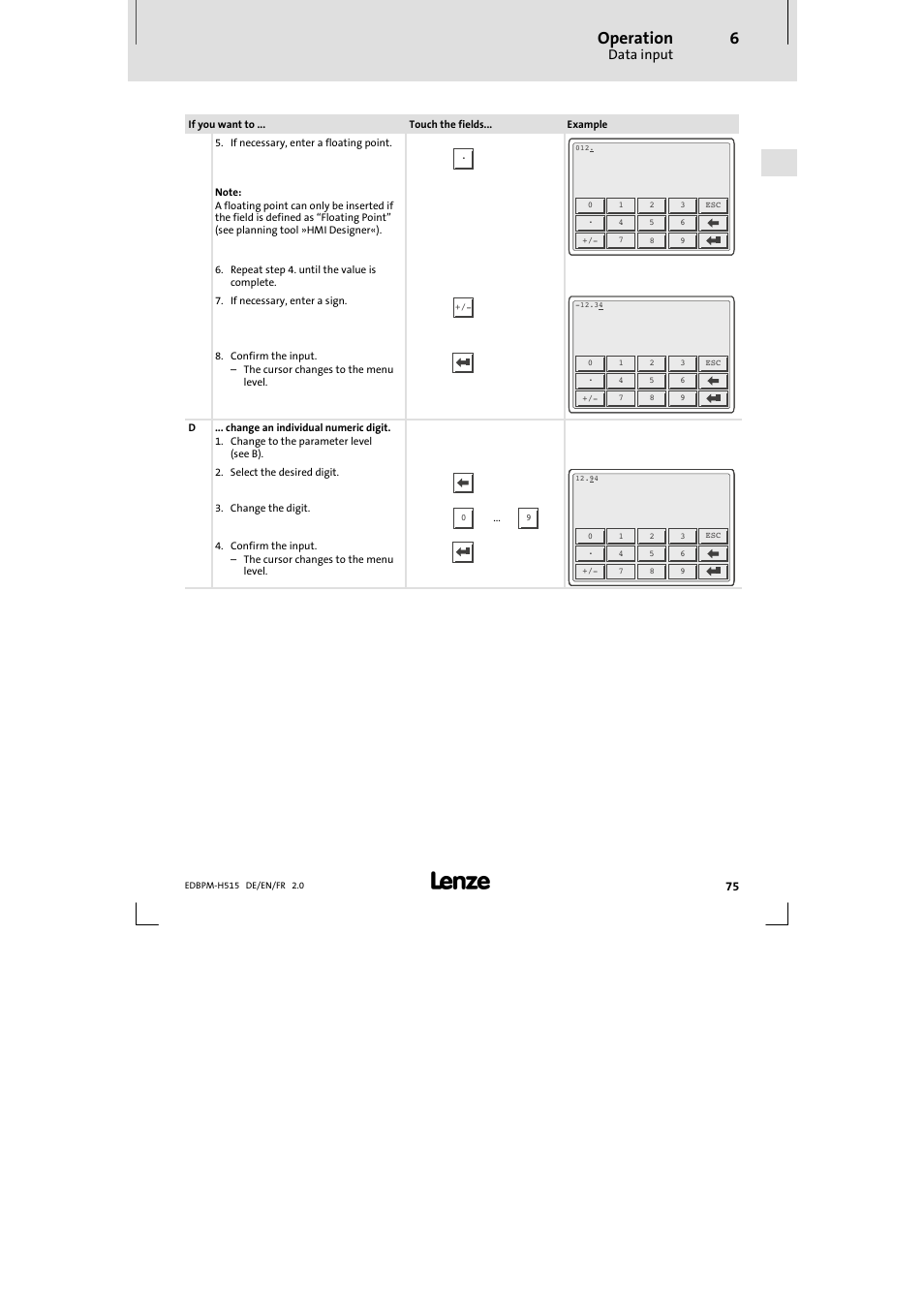 Operation, Data input | Lenze EPM-H515 User Manual | Page 75 / 138
