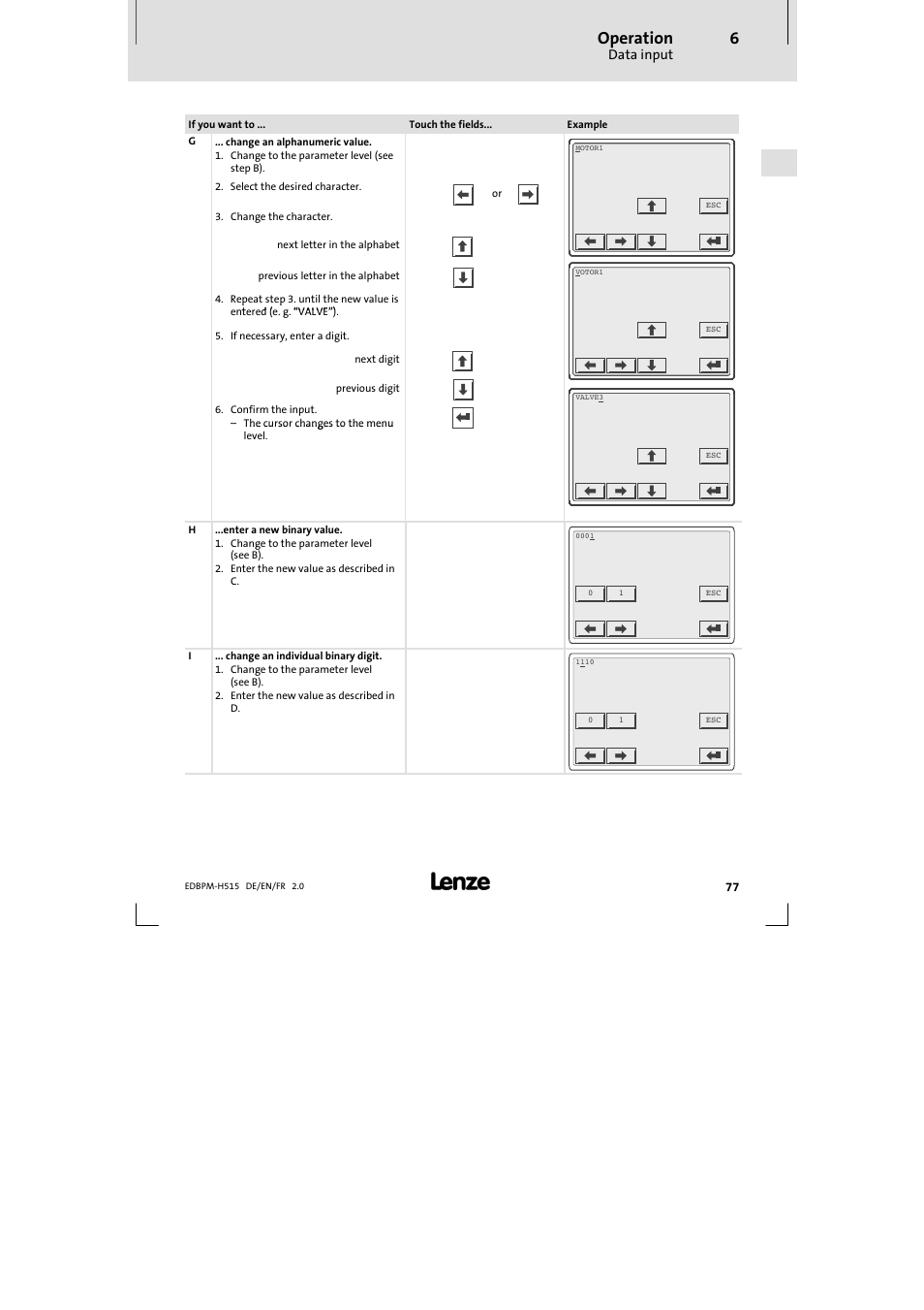Operation, Data input | Lenze EPM-H515 User Manual | Page 77 / 138