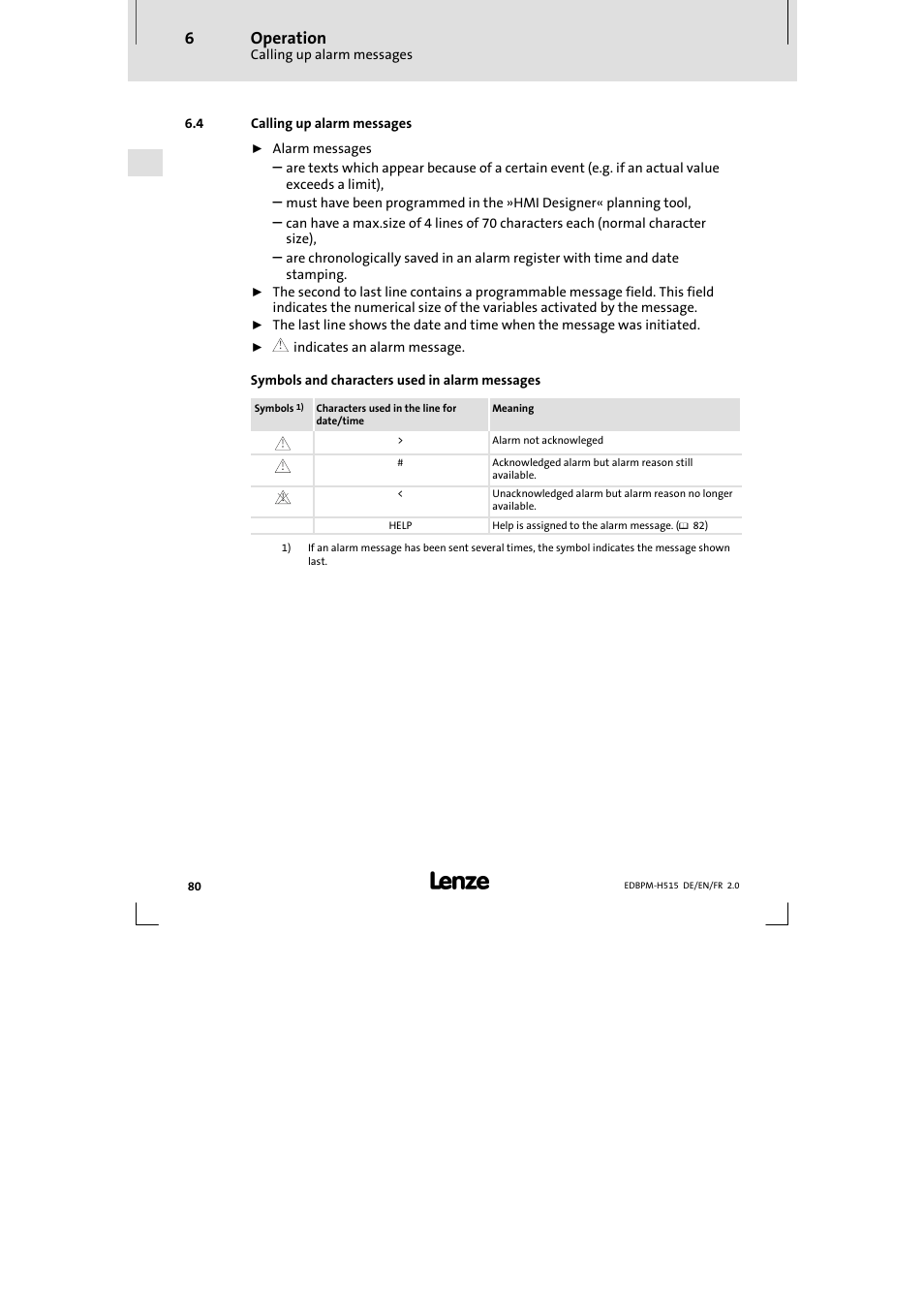4 calling up alarm messages, Calling up alarm messages, Operation | Lenze EPM-H515 User Manual | Page 80 / 138