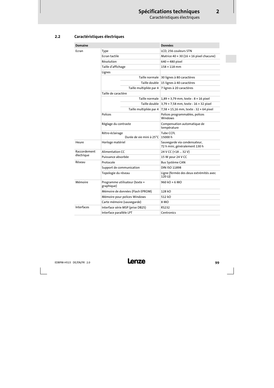 2 caractéristiques électriques, Caractéristiques électriques, Spécifications techniques | Lenze EPM-H515 User Manual | Page 99 / 138