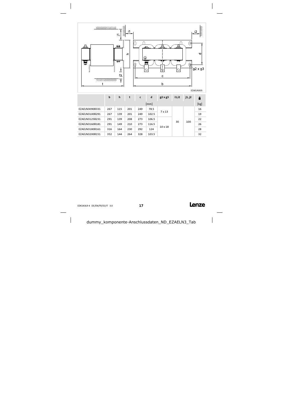 Lenze EZAELN3 User Manual | Page 17 / 20