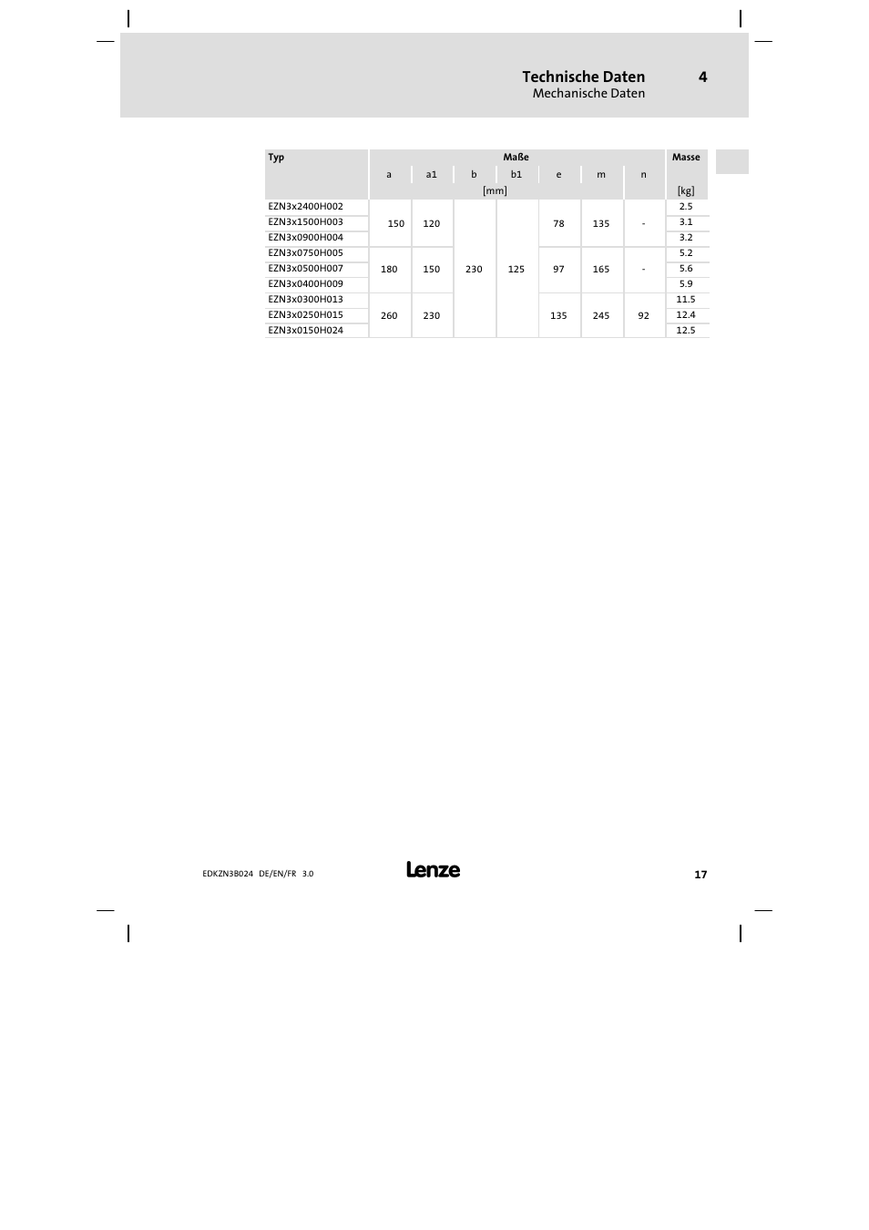 Technische daten | Lenze EZN3B series User Manual | Page 17 / 70