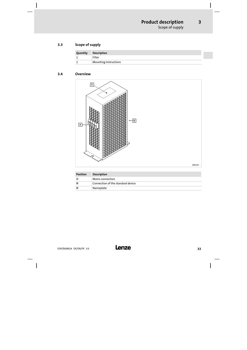 Scope of supply, Overview, Product description | Lenze EZN3B series User Manual | Page 33 / 70