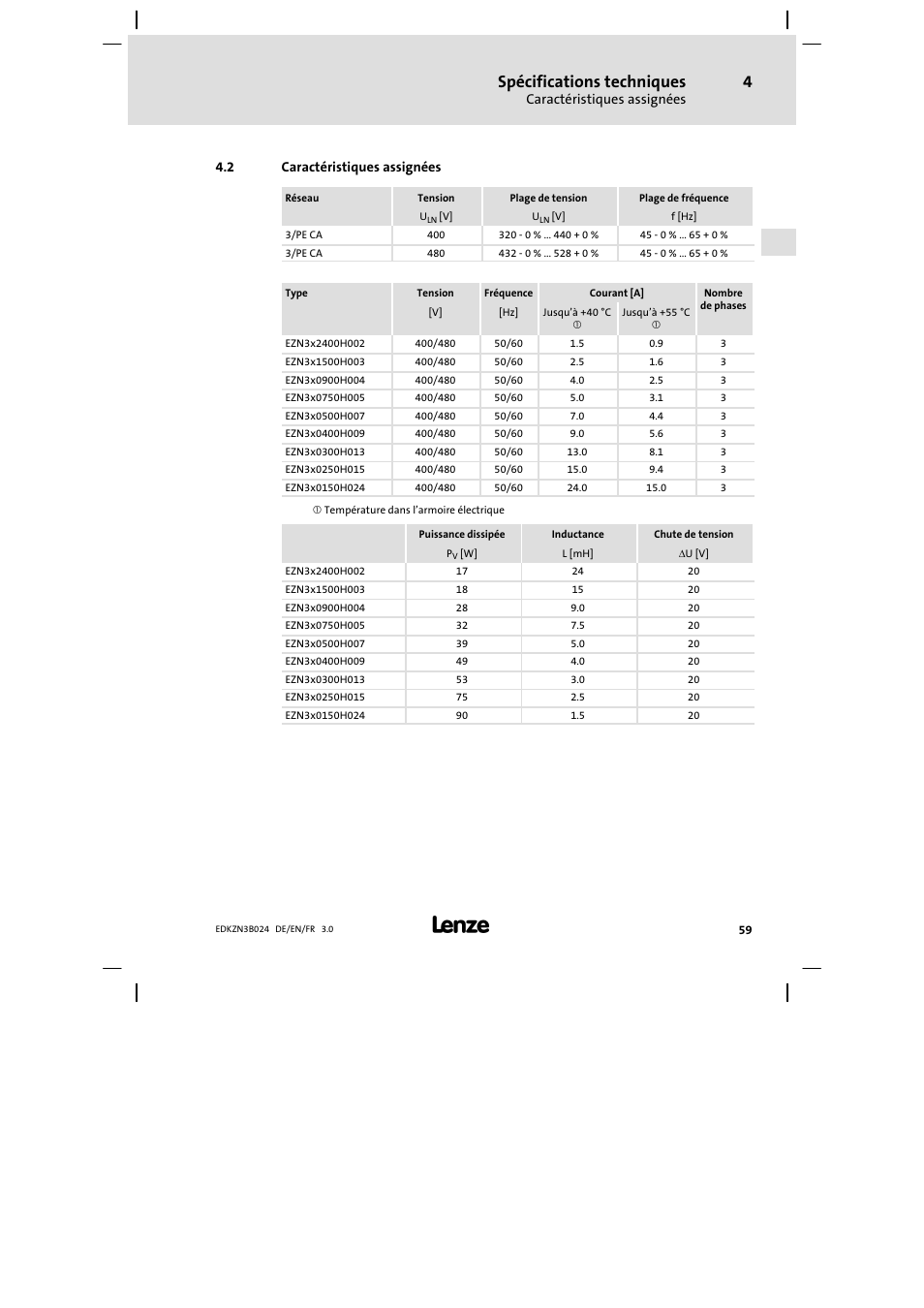 Caractéristiques assignées, Caractéristiques mécaniques, Spécifications techniques | Lenze EZN3B series User Manual | Page 59 / 70