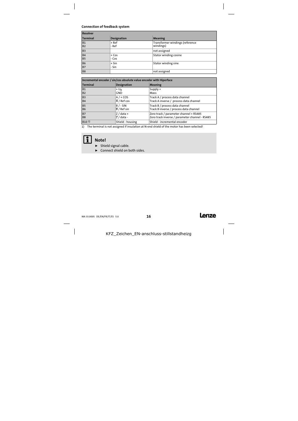 Lenze MHERA Three-phase AC motors User Manual | Page 16 / 36