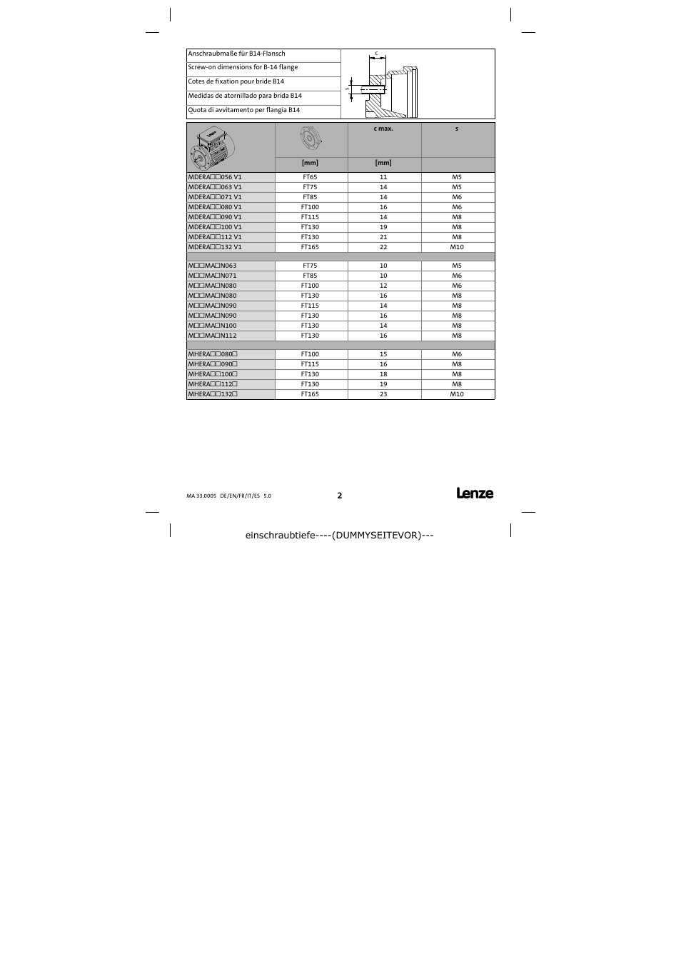 Lenze MHERA Three-phase AC motors User Manual | Page 2 / 36