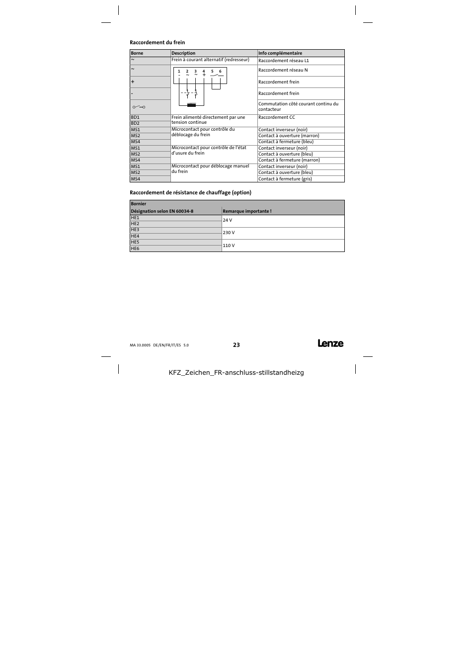 Lenze MHERA Three-phase AC motors User Manual | Page 23 / 36