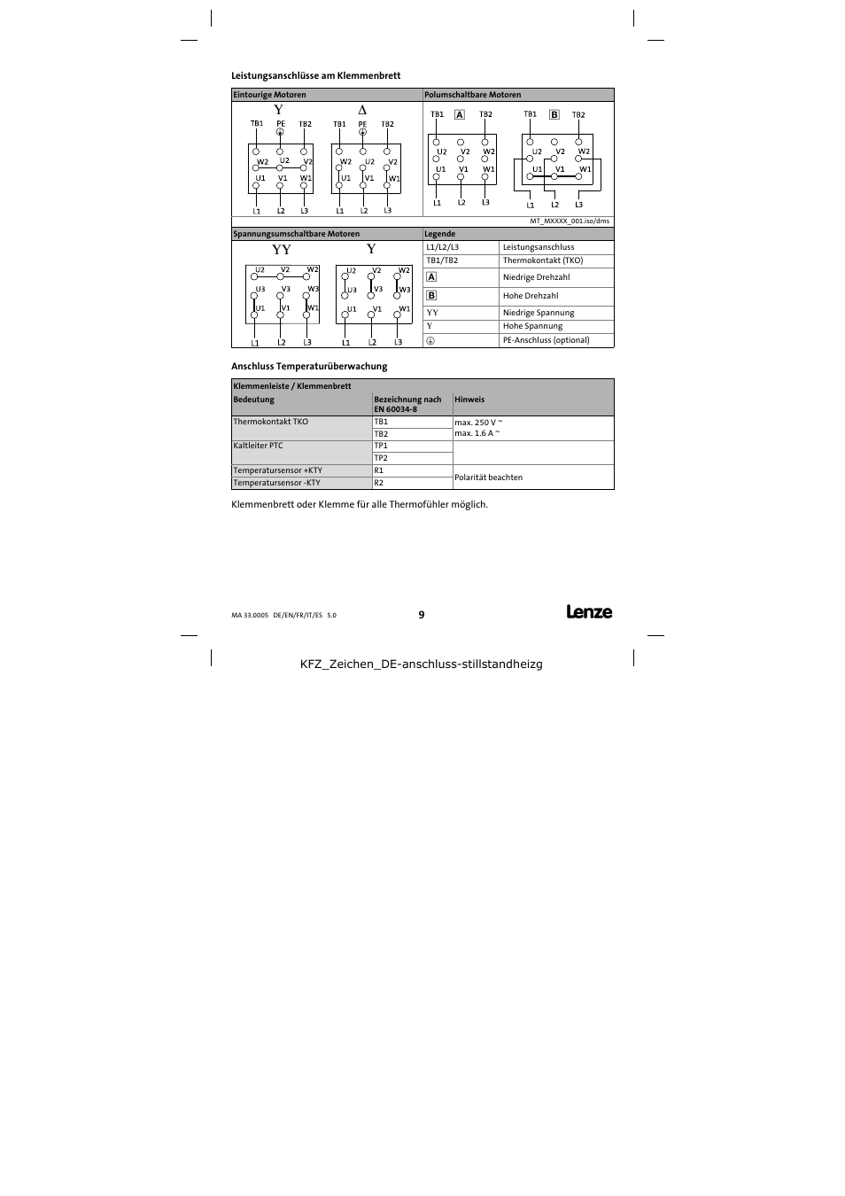 Lenze MHERA Three-phase AC motors User Manual | Page 9 / 36