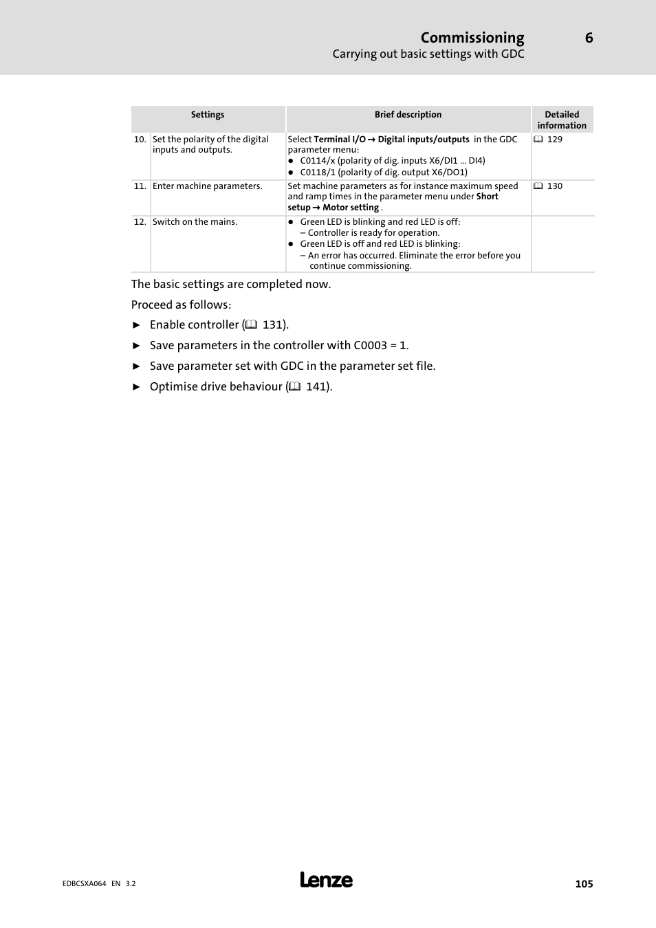 Commissioning | Lenze ECSCAxxx User Manual | Page 105 / 483