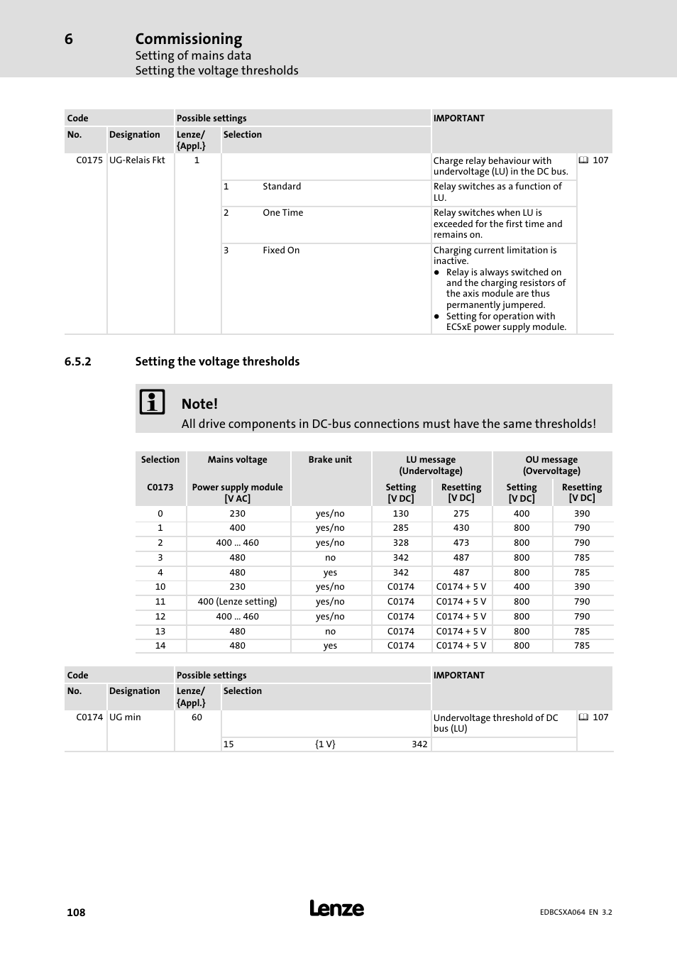 2 setting the voltage thresholds, Setting the voltage thresholds, Commissioning | Lenze ECSCAxxx User Manual | Page 108 / 483