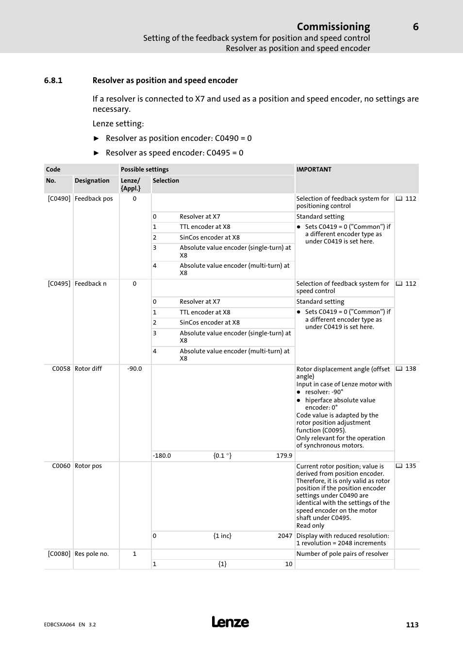 1 resolver as position and speed encoder, Resolver as position and speed encoder, Commissioning | Lenze ECSCAxxx User Manual | Page 113 / 483