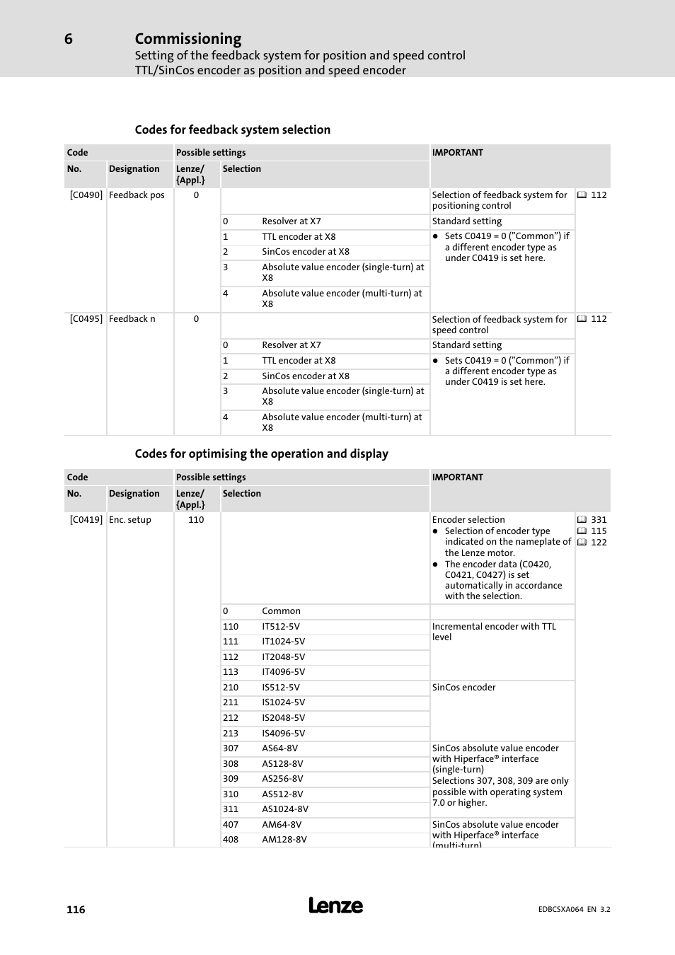 Commissioning, Codes for feedback system selection, Codes for optimising the operation and display | Lenze ECSCAxxx User Manual | Page 116 / 483